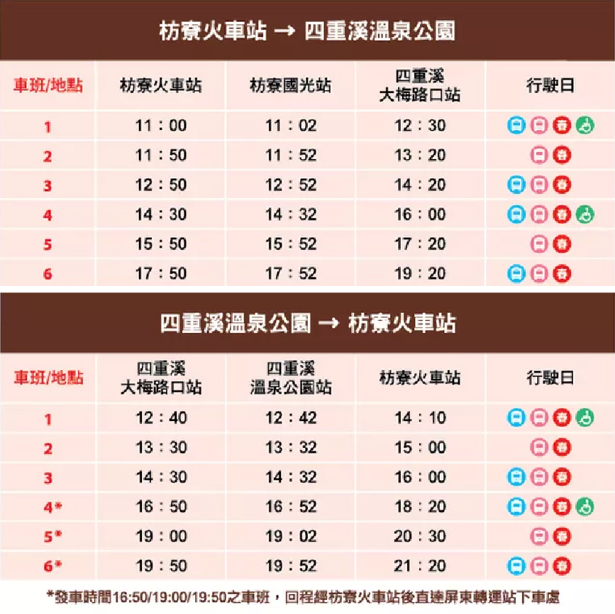 屏東四重溪溫泉季：今年四重溪溫泉季以楓紅為主題，呈現滿滿的楓紅燈海，一年一度的溫泉季活動限時三個月，以立冬代表正式邁入冬季， 四重溪溫泉公園打造充滿日式風情的溫泉公園，搭配楓紅整個視覺看起來就感受到滿滿的溫暖，晚上點燈時氣氛更加美好， 今年最特別的是首度將溫泉季燈飾經屏199縣道延伸到旭海溫泉區， 在活動期間在車城鄉或在四重溪溫泉區住宿一晚或消費1000元以上還可以兌換數量有限蔥寶毛巾一份！！