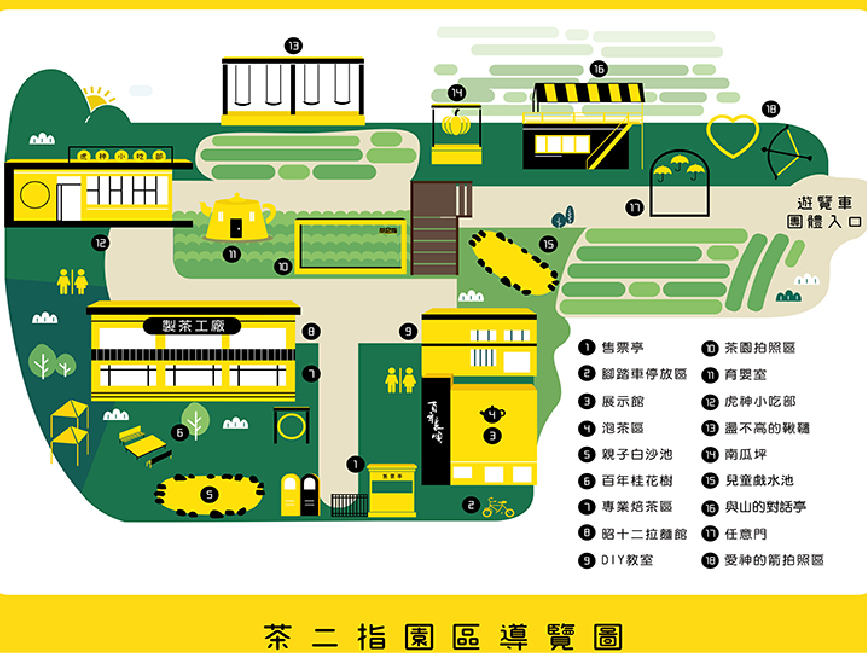 茶二指故事館：茶二指故事館位於南投名間鄉為茶葉故事館，茶二故事館園區主要由主管、工廠與綠地休憩庭園組成，會取名叫茶二指背後有一個故事在， 也能來到園區聽著解說，在園區裡除了可以了解茶的文化，園區還有大茶園、巨型大珍奶，還有許多DIY可以體驗，像是茶球香包、製作珍珠奶茶等， 特別的是還有日式浴衣可以體驗，園區還有許多地方可以拍照留影。